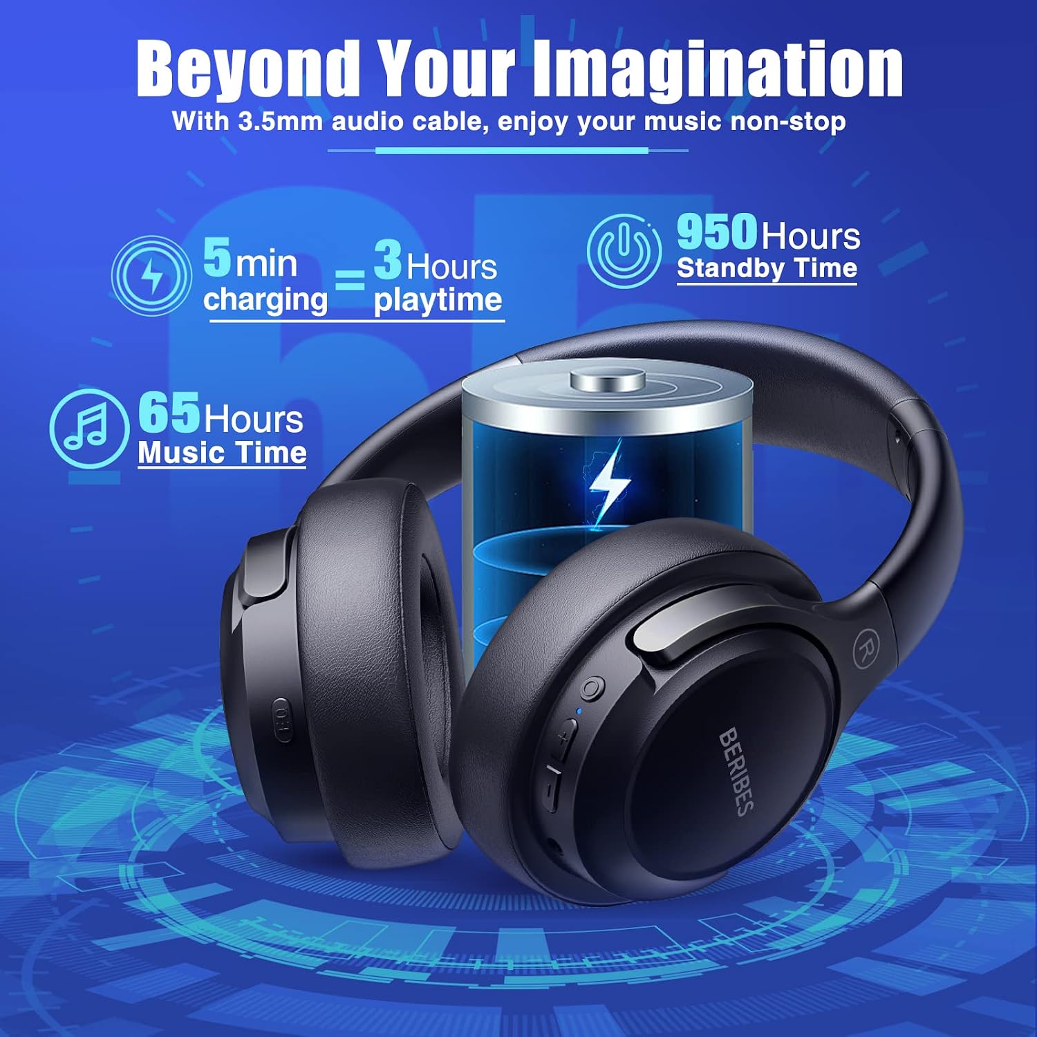 BERIBES Bluetooth Headphones Over Ear Wireless HiFi Stereo Headsets 65H 6EQ | Bluetooth 6.0,with Built-in HD Mic,Foldable Lightweight,Comfort Fit,Fast Charging,Deep Bass for Home Office Cellphone PC Ect. - Image 3